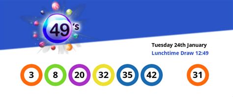49s betfred|49's Results History .